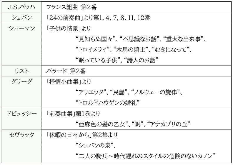 Plusコンサートプログラム